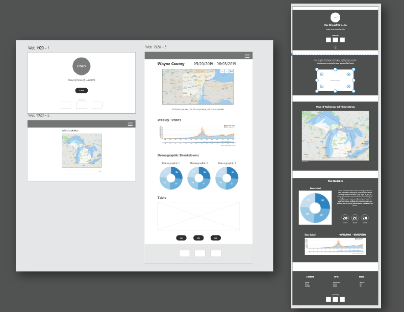 an image of two low-fidelity wireframes made of SOS dashboard layout: one includes three screens to represent a login sequence and one includes one long screen with a landing design at the top, which scrolls down into data visualization aids such as a map and different pie and bar charts